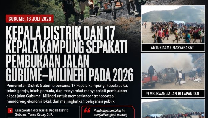 Kepala Distrik dan 17 Kepala Kampung Sepakati Pembukaan Jalan Gubume–Milineri Tahun 2026