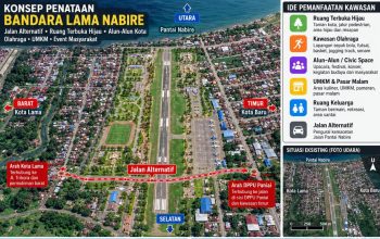 Menata Bandara Lama Nabire: Jalan Alternatif, Ruang Hijau, dan Ruang Bersama Masyarakat