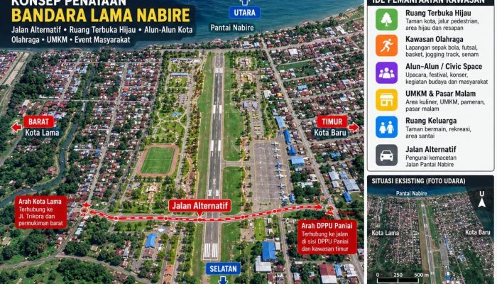Menata Bandara Lama Nabire: Jalan Alternatif, Ruang Hijau, dan Ruang Bersama Masyarakat